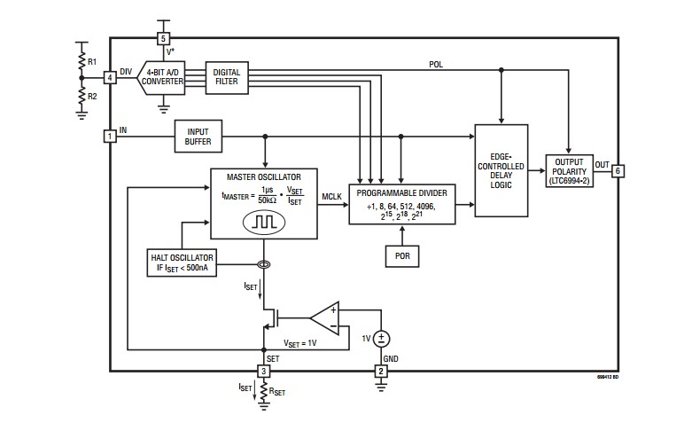 LTC6994HDCB-1#TRMPBF example schematic