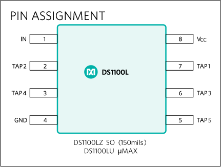 DS1100LU-75+ example schematic