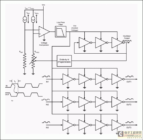 DS1135LZ-15+ example schematic