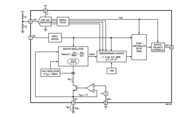 LTC6994CDCB-2#TRPBF example schematic