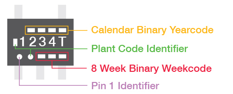 DS1124U-25+T example schematic