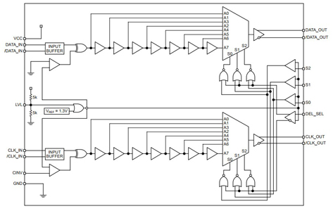 SY55856UHG TR example schematic