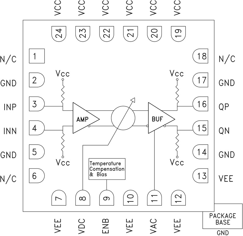 HMC910LC4BTR-R5 example schematic