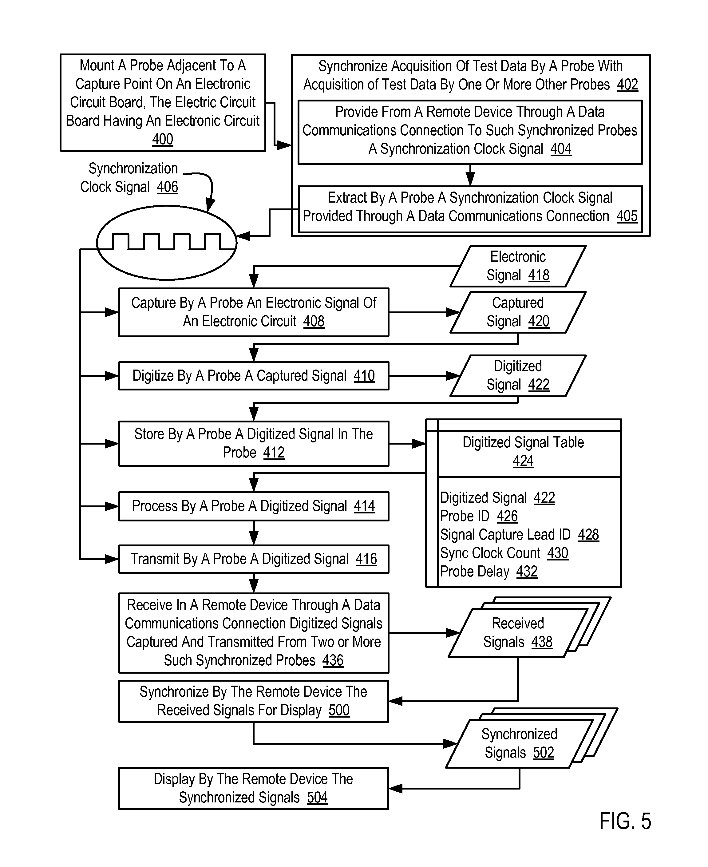 DS1021S-25 example schematic