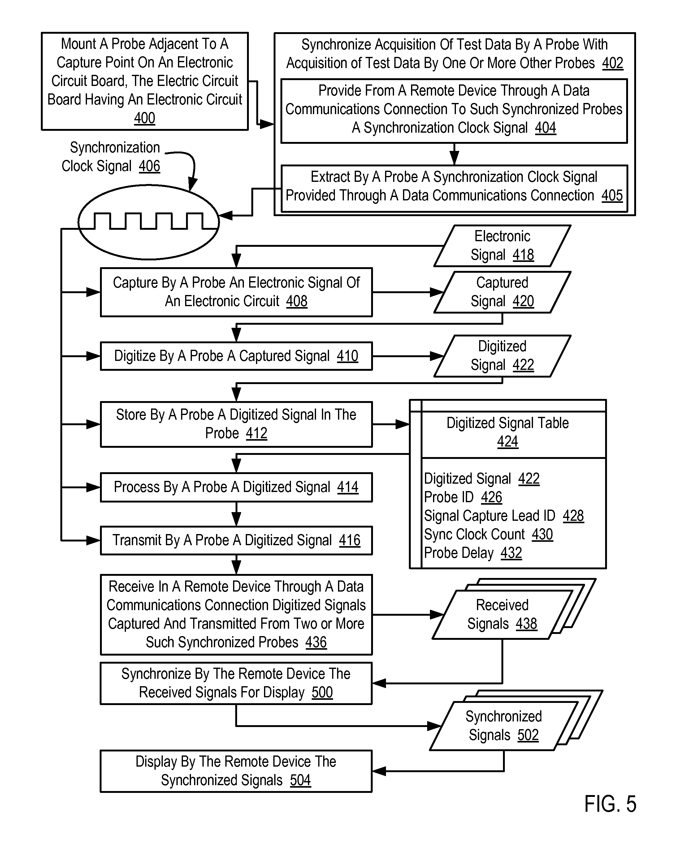 DS1021S-25 example schematic